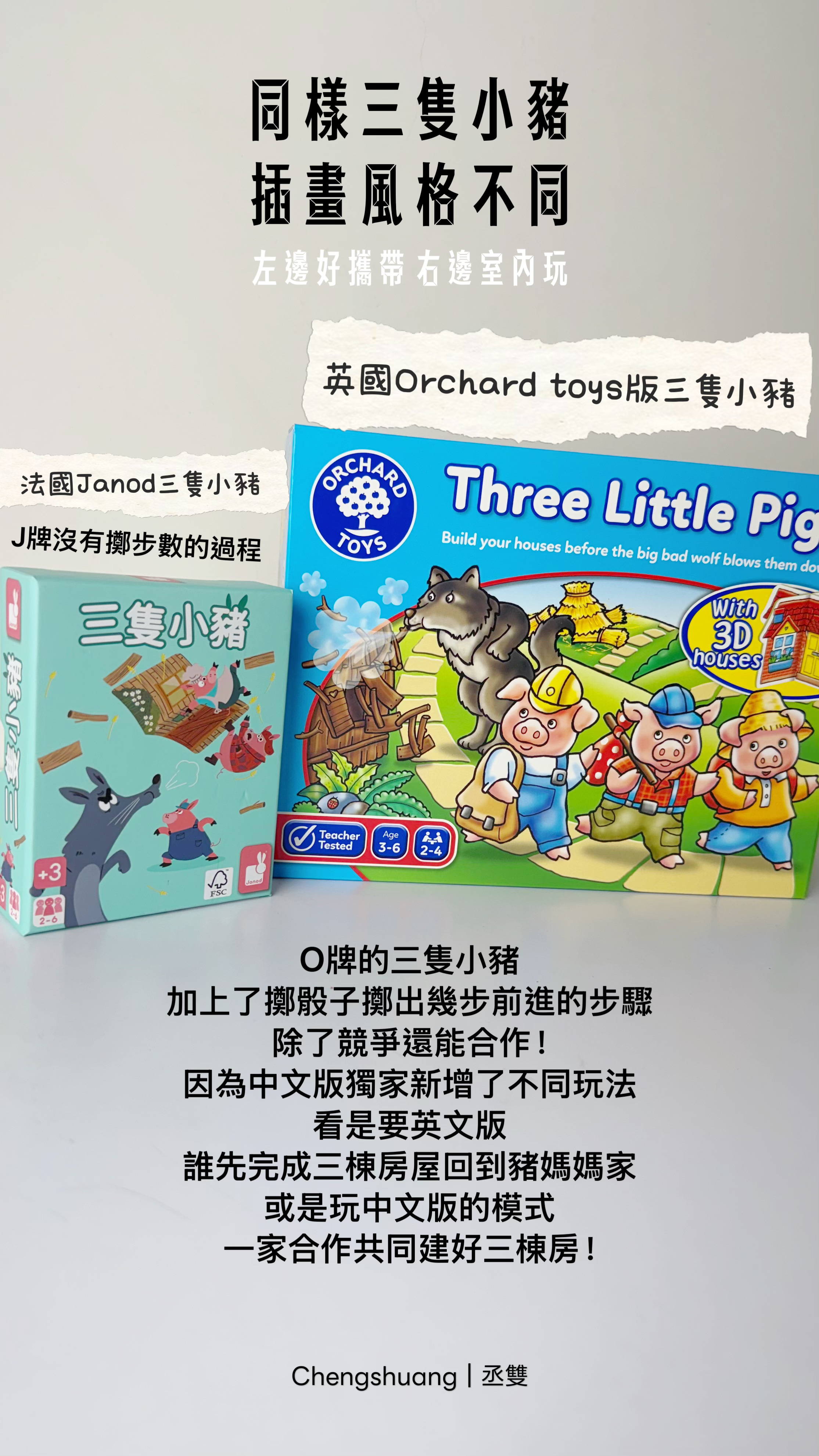 三隻小豬