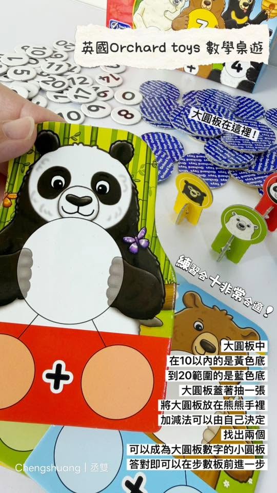 加減熊厲害