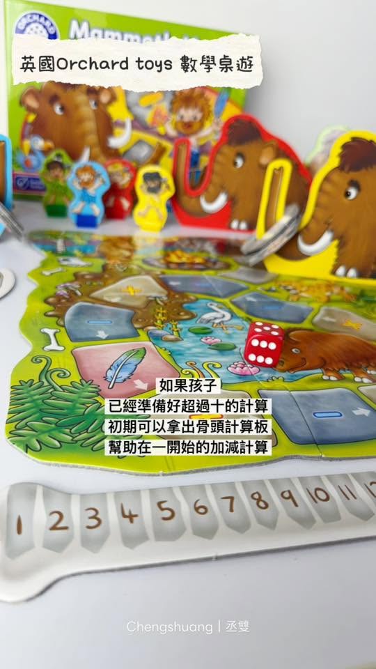 考古玩數學